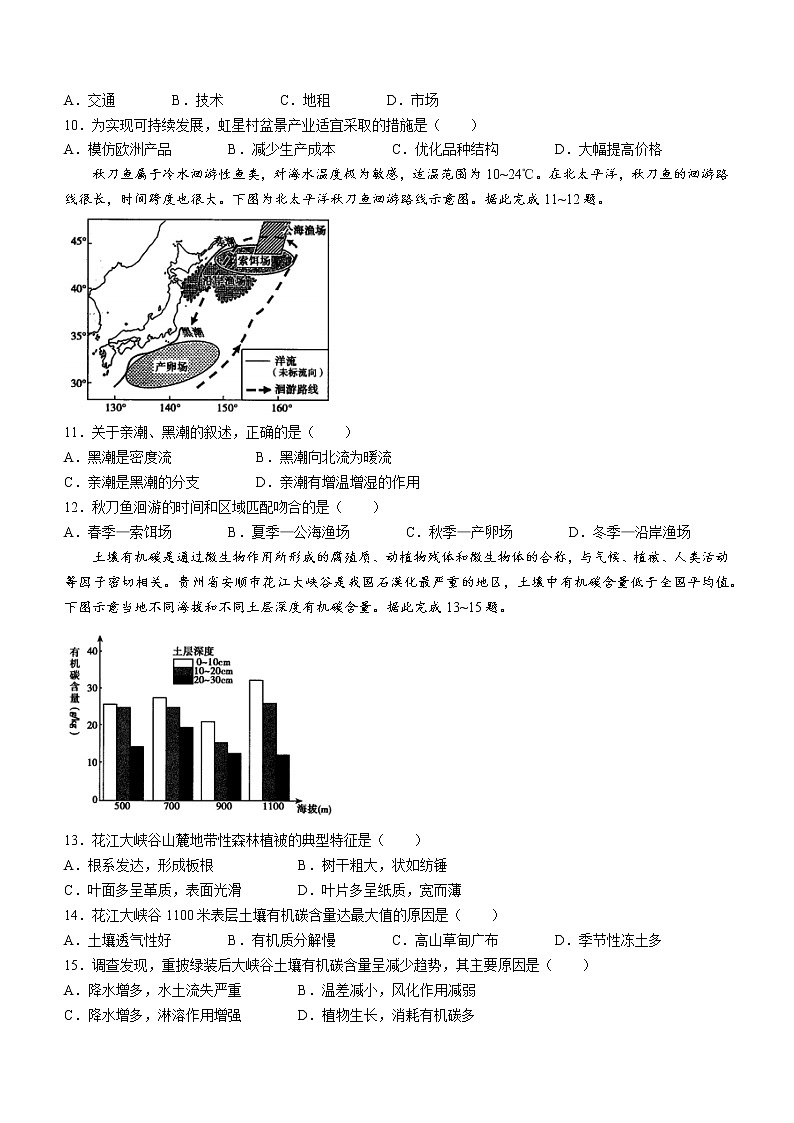 2023聊城普通高中学业水平等级考试模拟（一）地理试题无答案第3页