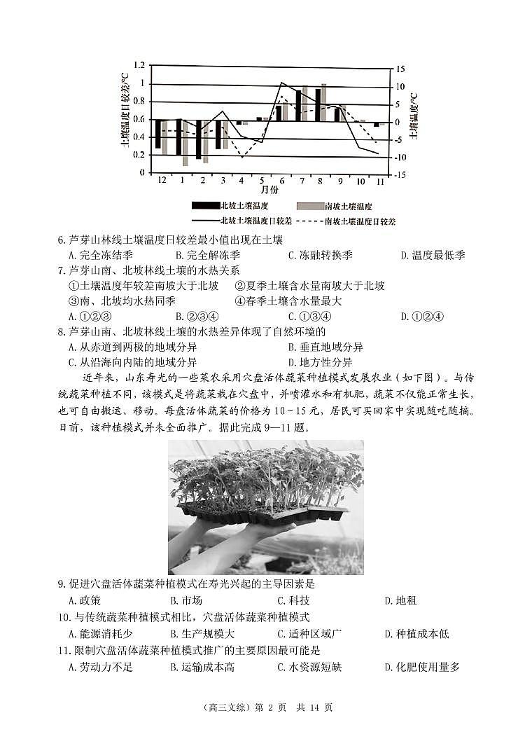 试题第2页