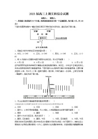 2023信阳高级中学高三上学期开学考试文综试题含答案