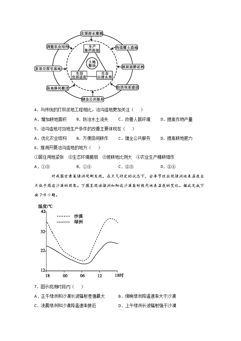 2021四川省棠湖中学高三上学期开学考试文科综合试题含答案第2页