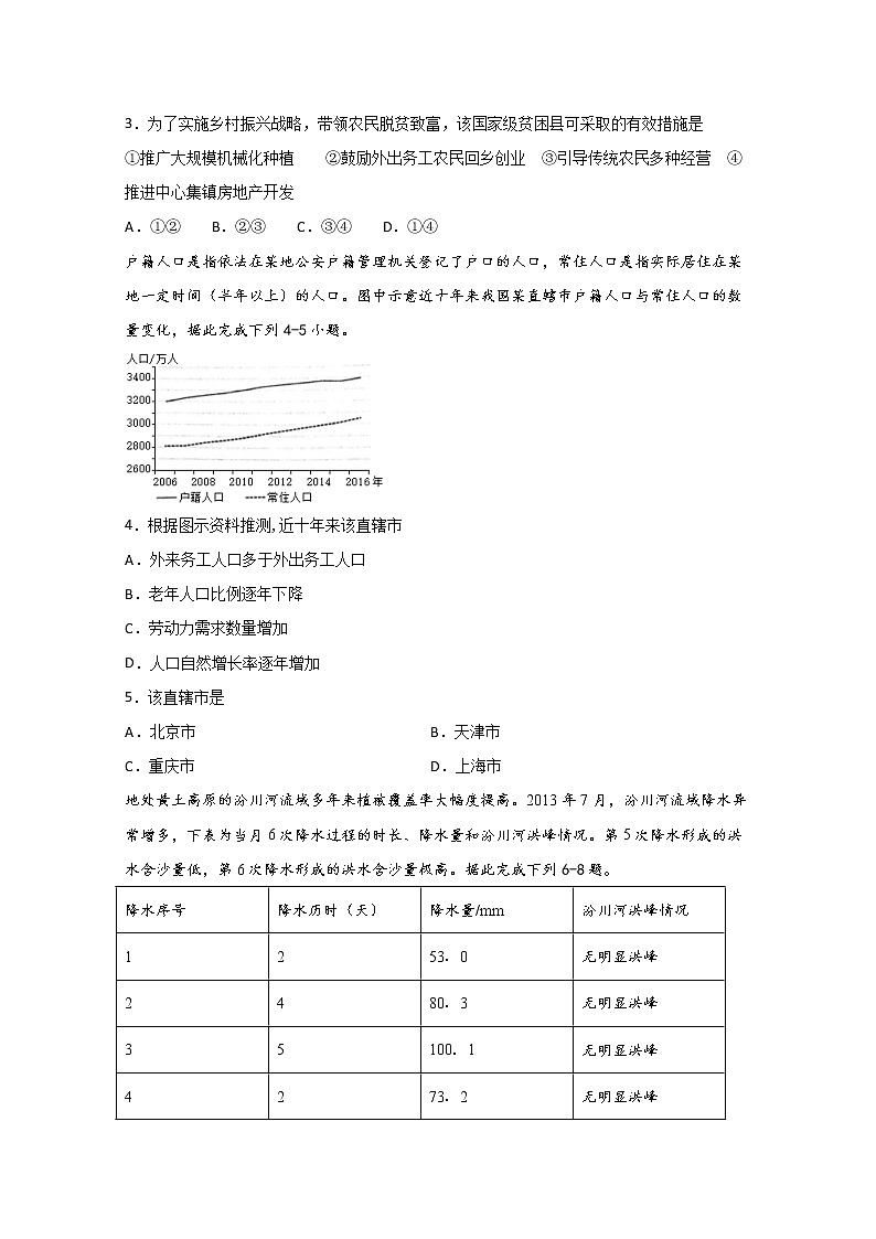 2021泸县二中高三上学期开学考试文科综合试题含答案02