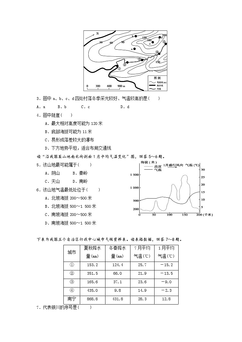 2020四川省三台中学实验学校高二上学期开学考试文综试题含答案第2页