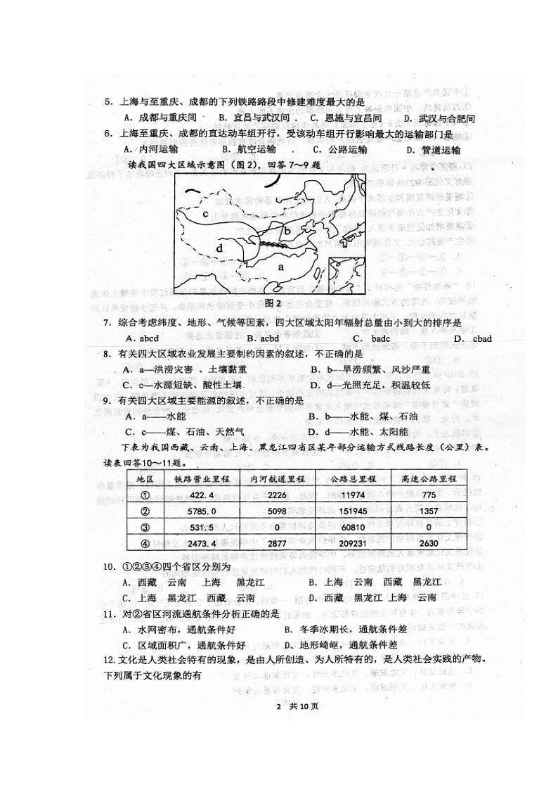 2020眉山车城中学高二12月月考文科综合试题扫描版含答案02