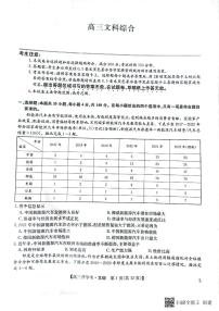 2023开封五县―高三下学期开学考试文科综合PDF版无答案