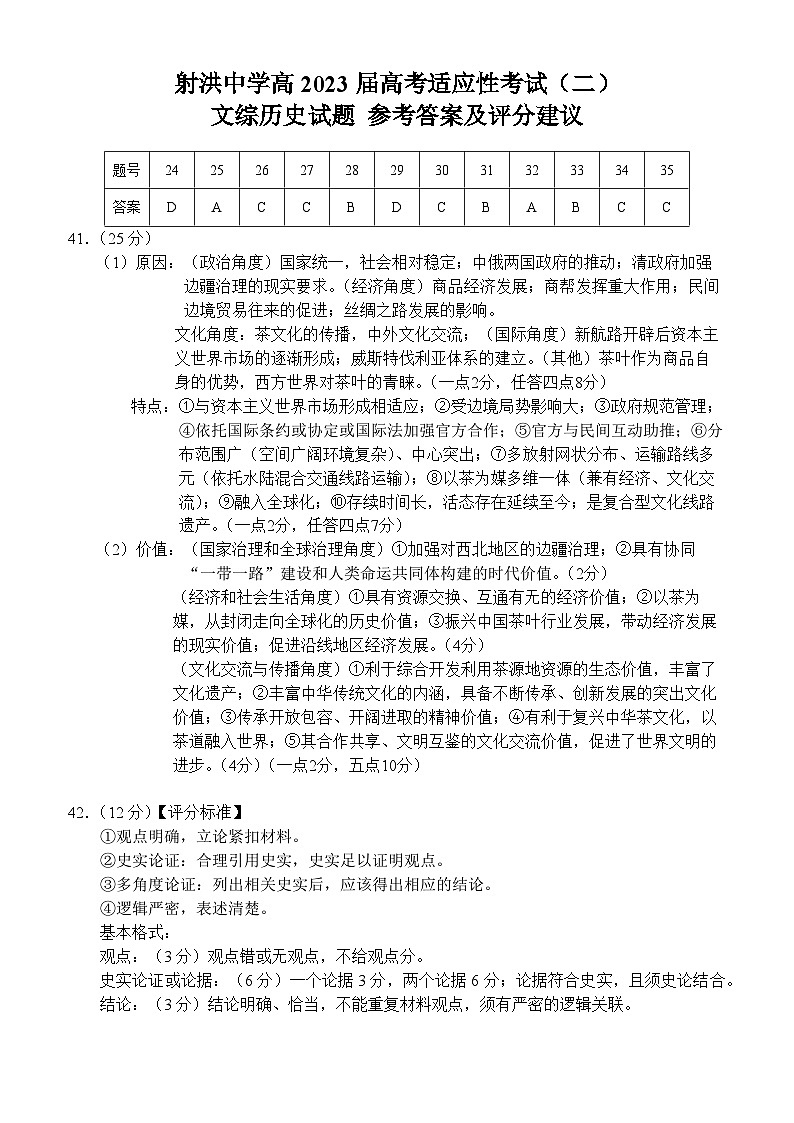 2023四川省射洪中学高高考适应性考试（二）文综试题含答案01