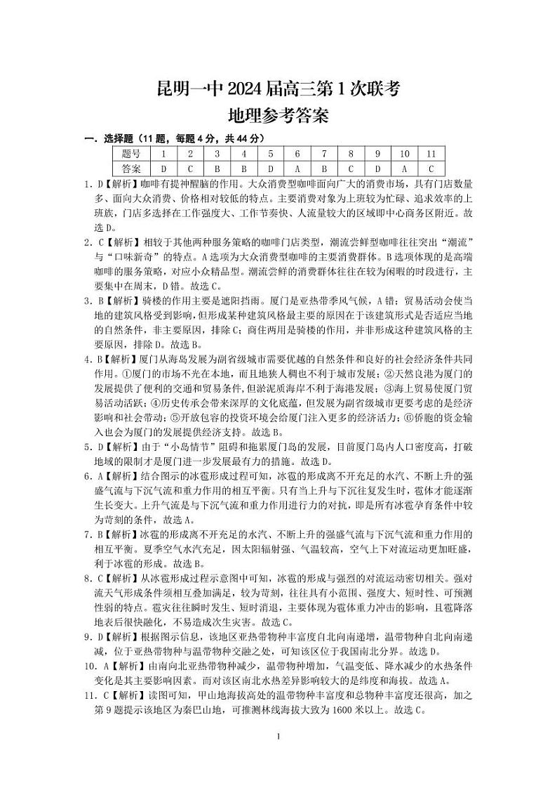 昆明市第一中学2024届高中新课标高三第一次摸底考试文综地理答案和解析第1页