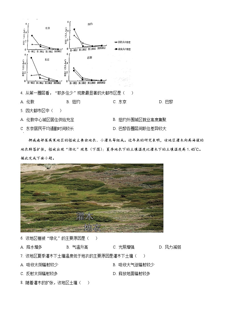 2024年1月普通高等学校招生全国统一考试适应性测试（九省联考）文综地理试题（适用地区：河南）（试卷）第2页