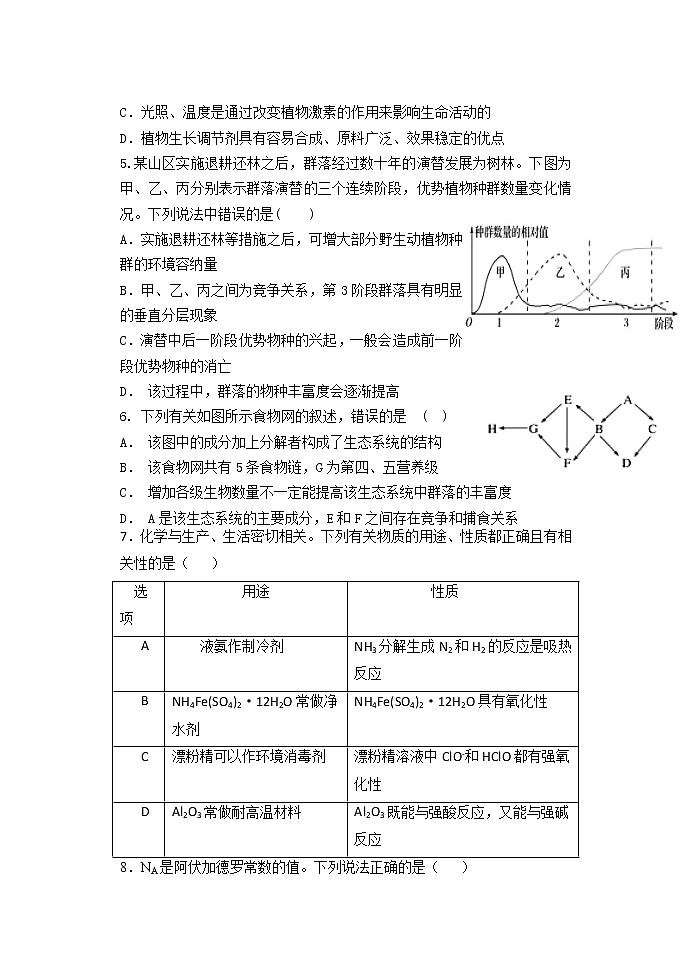 广西玉林市五校联考2021-2022学年高二上学期期中质量检测理综试题含答案02