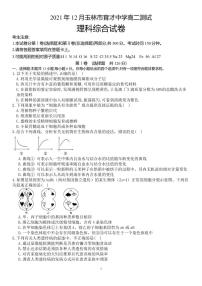 广西玉林市育才中学2021-2022学年高二12月月考试题理科综合PDF版无答案