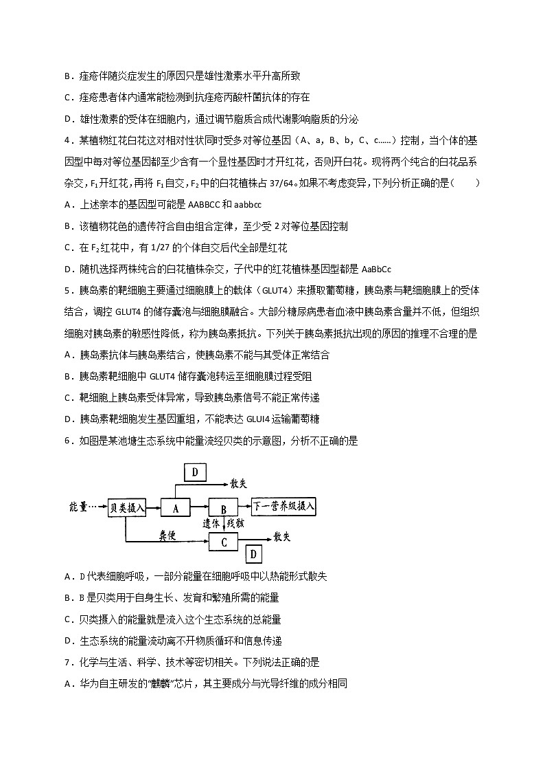 安徽省滁州市定远县育才学校2021-2022学年高三下学期开学考试理科综合试题含答案02