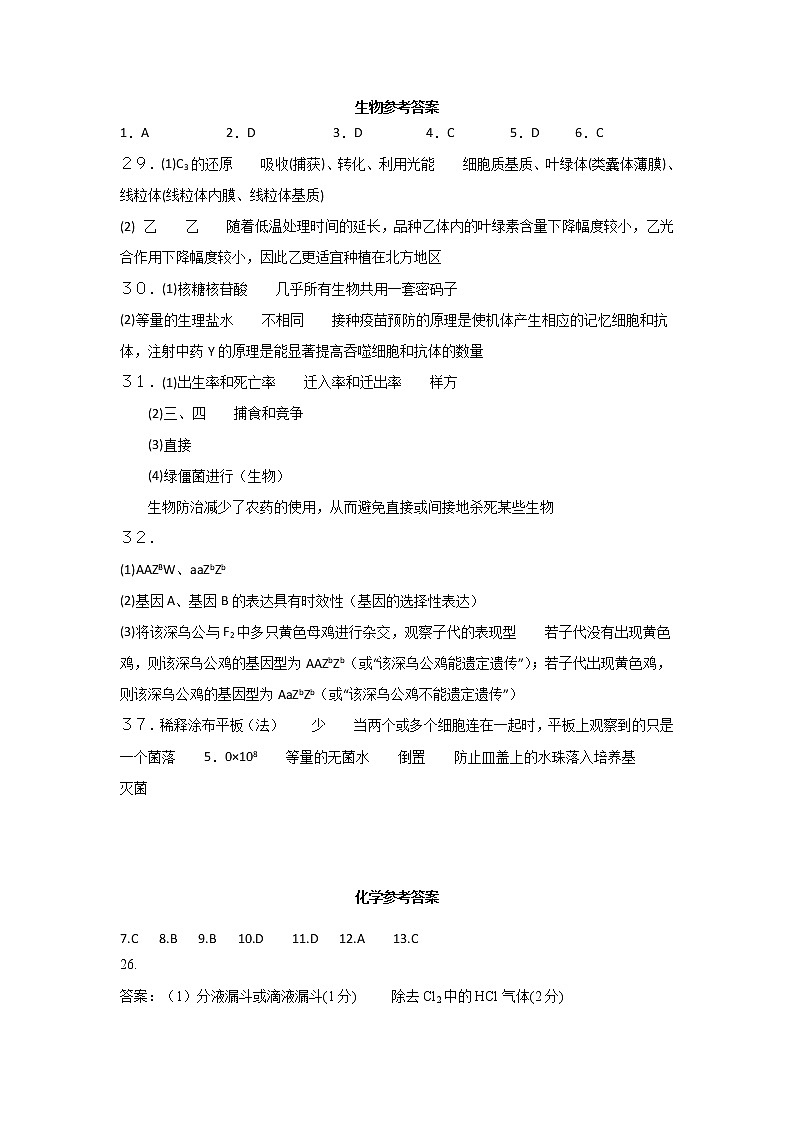 四川省邻水实验学校2021届高三下学期3月开学考试理综答案第1页