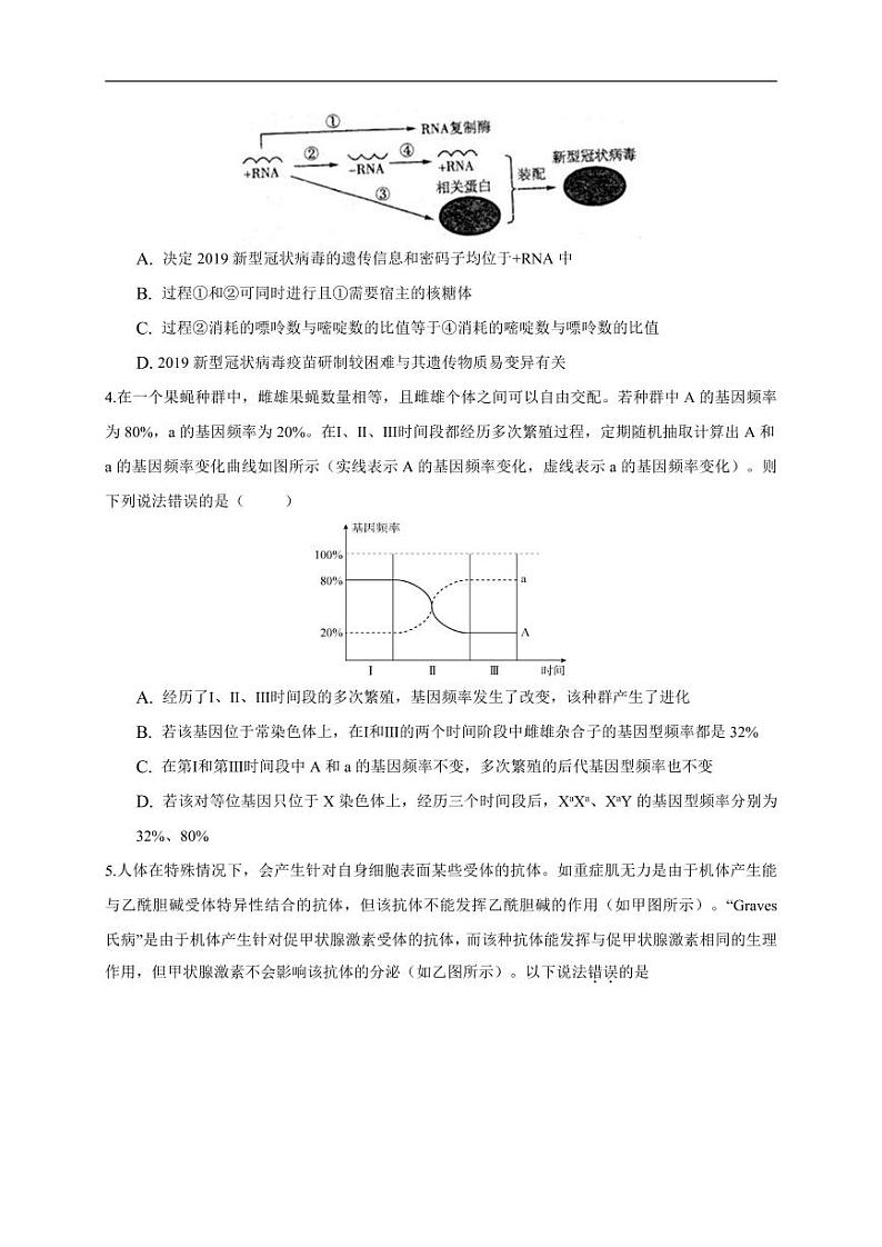 2021滁州定远县育才学校高三下学期开学考试理科综合试题PDF版含答案第2页