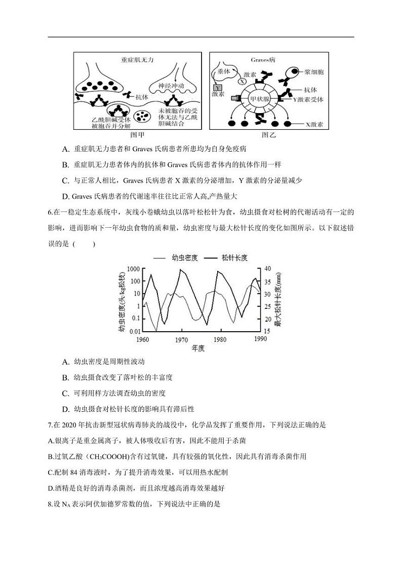2021滁州定远县育才学校高三下学期开学考试理科综合试题PDF版含答案第3页