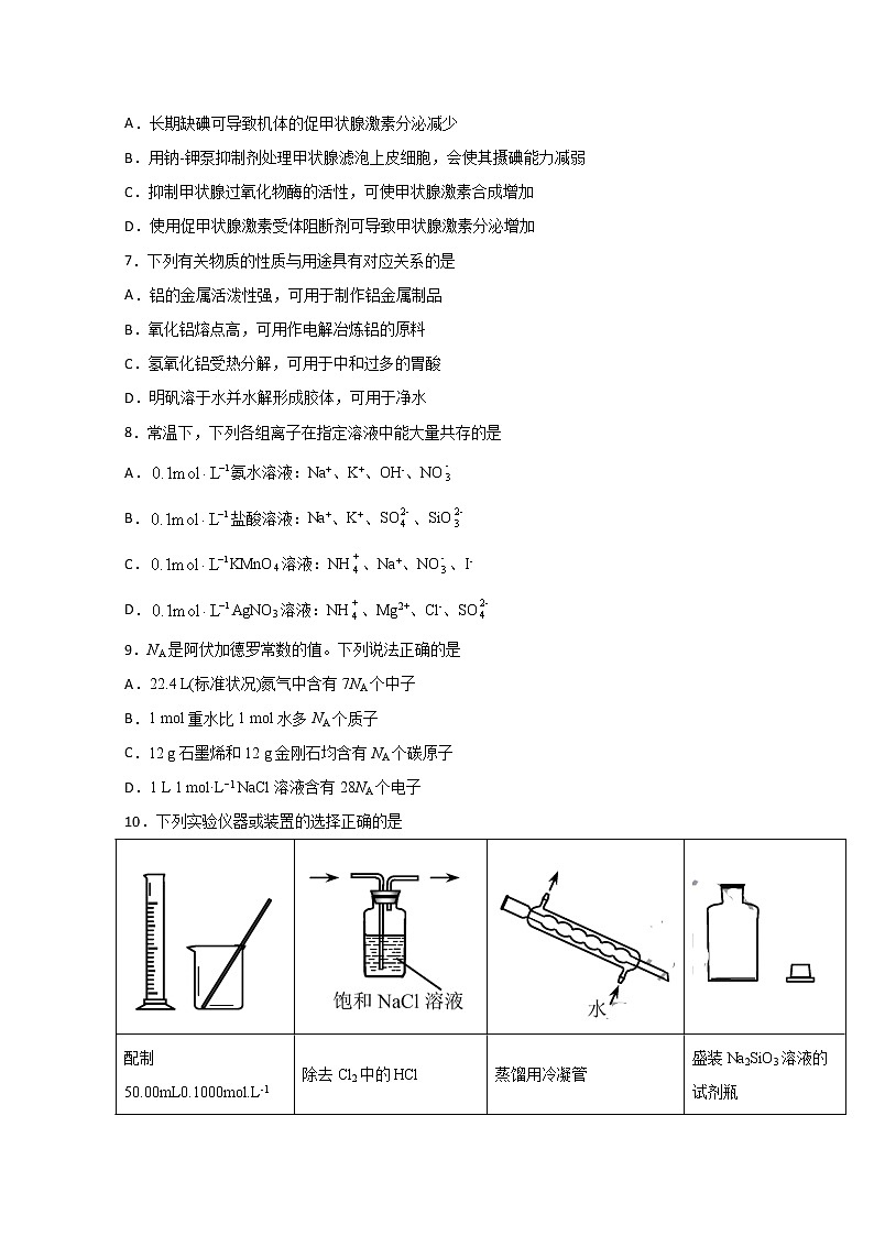 2021四川省棠湖中学高三上学期开学考试理科综合试题含答案第3页