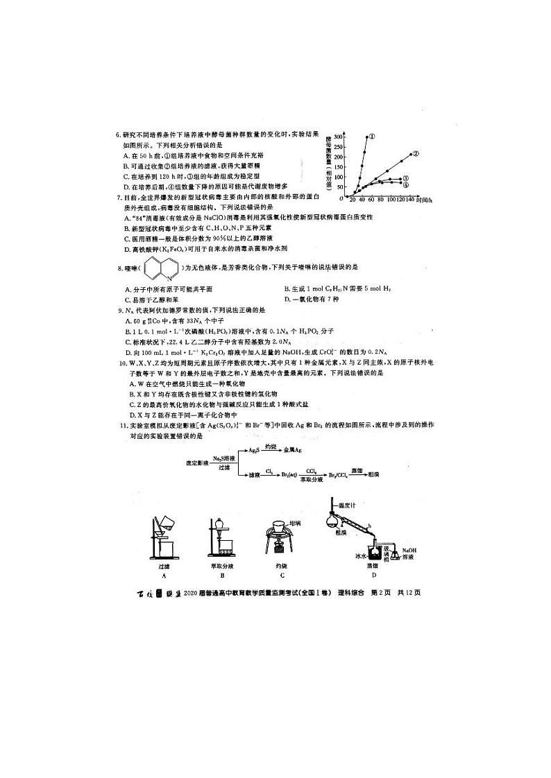 2020百校联盟6月普通高中教育教学质量监测理综PDF版含答案02