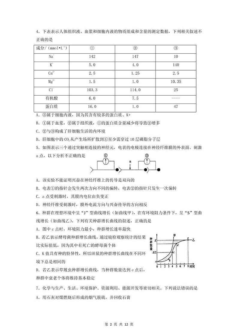 四川省雅安中学2020-2021学年高二上学期期中考试理科综合试题第2页