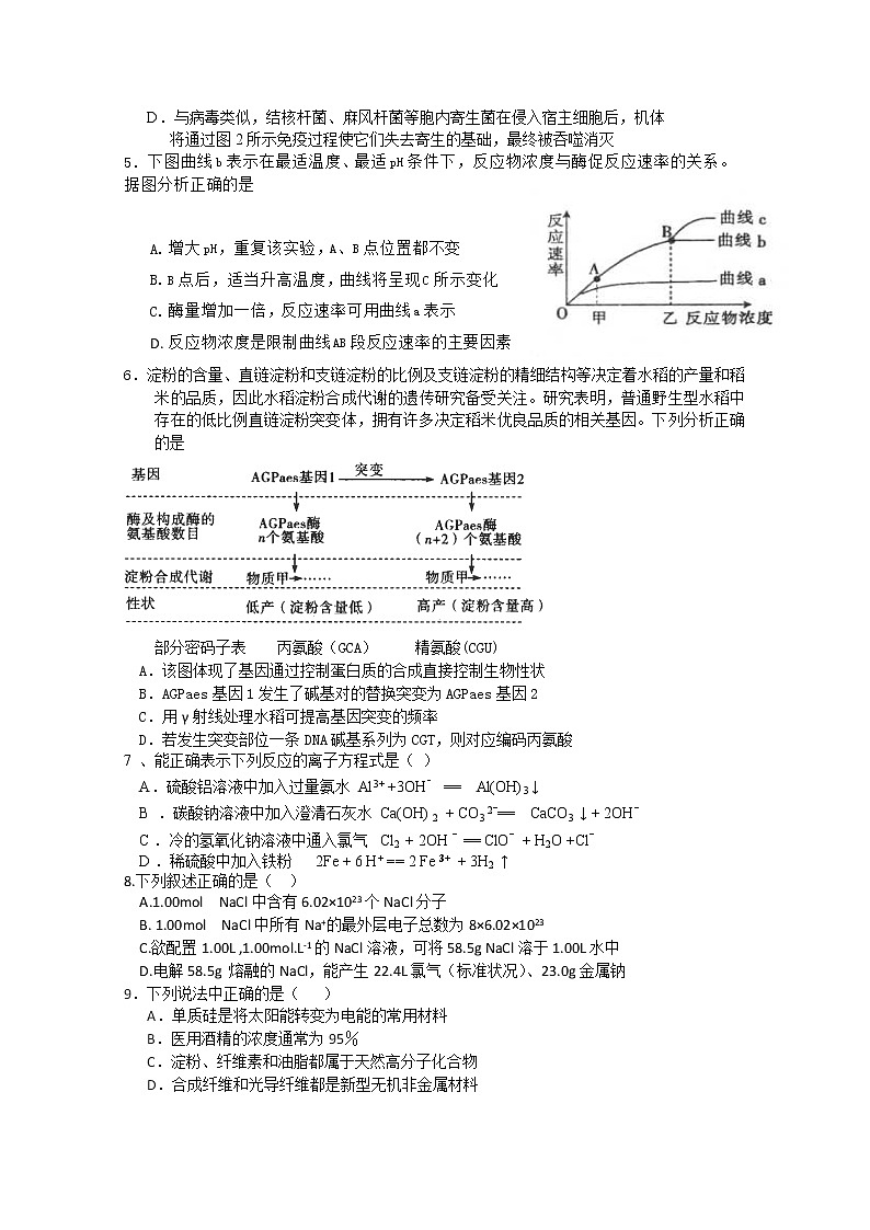 2020普洱景东彝族自治县一中高二下学期期中考理综试题含答案第2页