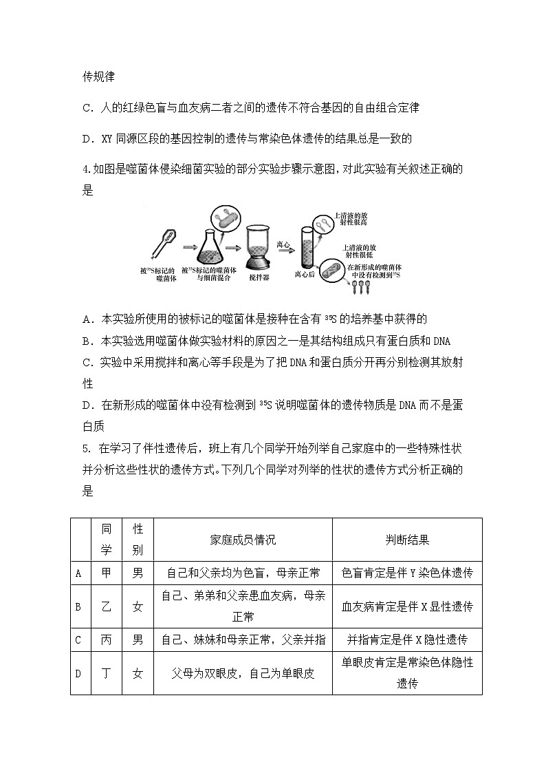 2020四川省三台中学实验学校高二上学期开学考试理综试题含答案第2页
