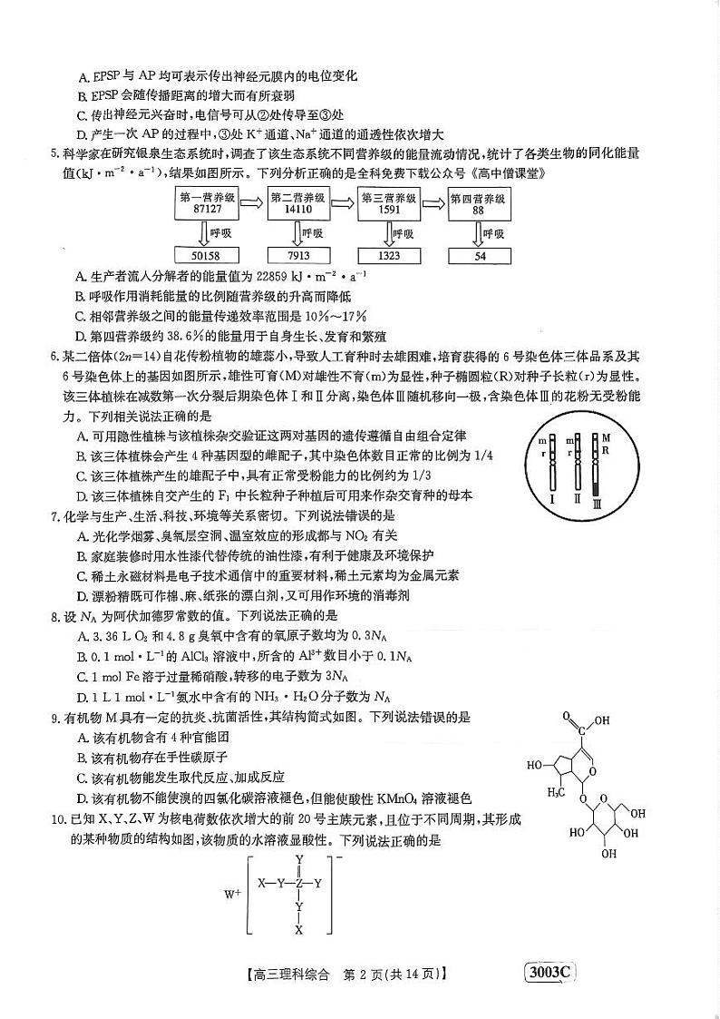 2023安阳等4地部分学校高三下学期开学考试理综PDF版含解析第2页