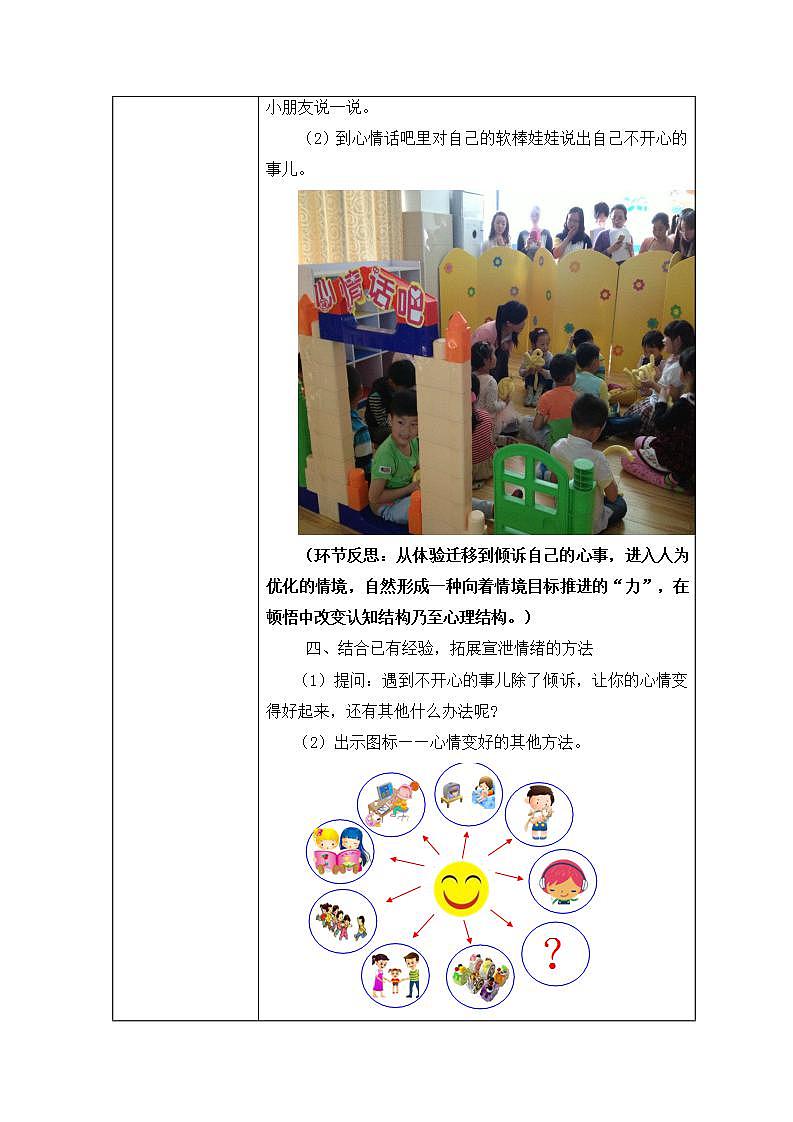 中班心理健康《我会倾诉》教案03