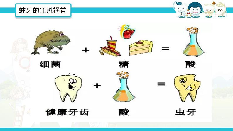 大班健康《健康牙齿》PPT课件+教案+反思05