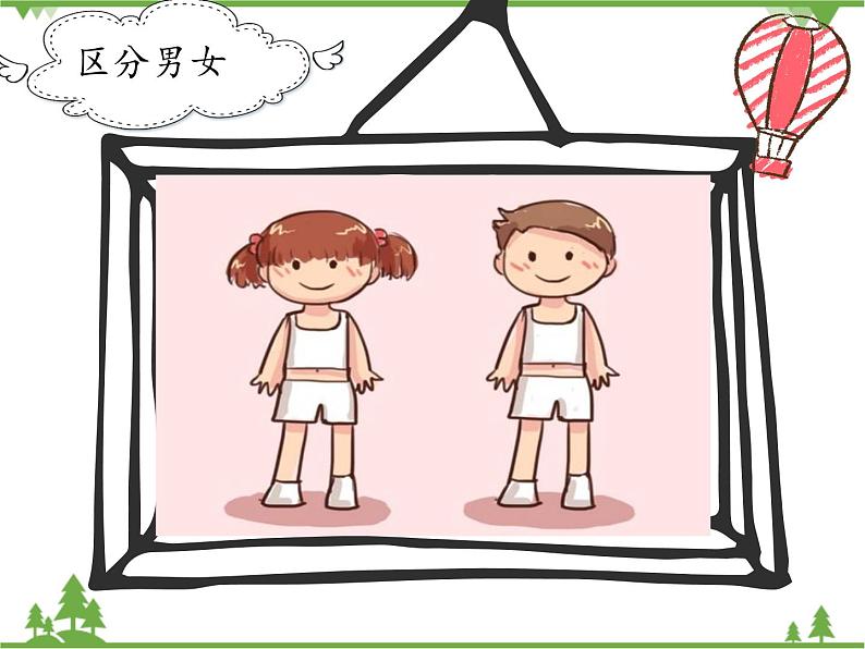 大班健康《身体的小秘密》PPT课件+教案04