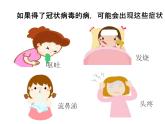 小班健康《防疫小戰(zhàn)士》PPT課件+教案