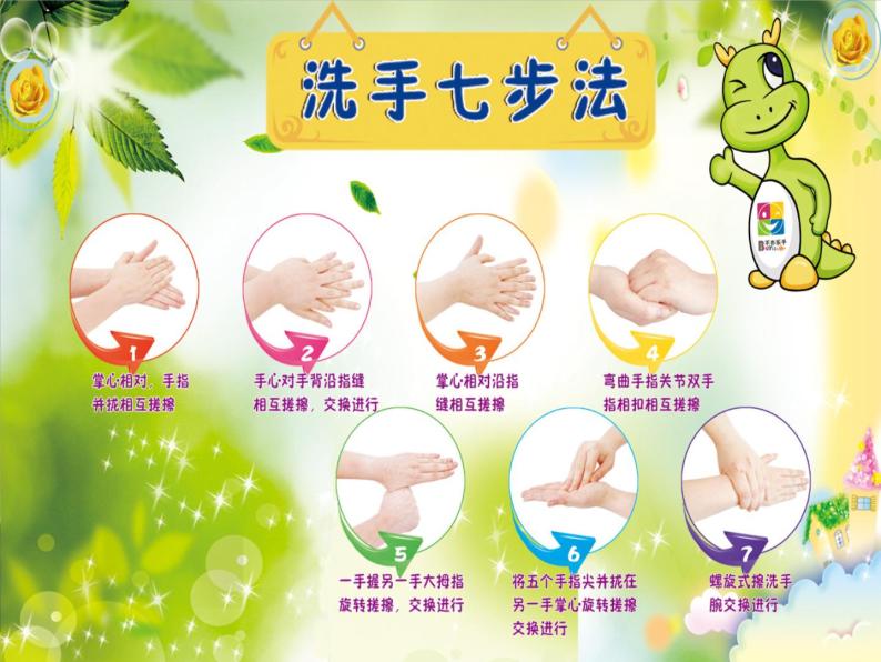 小班健康我的小手真干净ppt课件教案课后反思