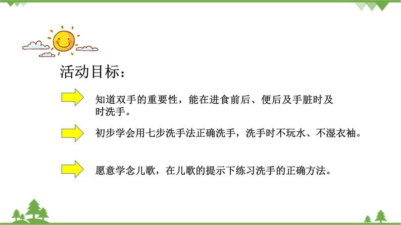 小班健康小手真干净ppt课件教案课后反思