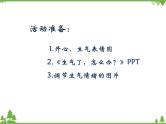 中班健康《生气了，怎么办？》PPT课件+教案+课后反思