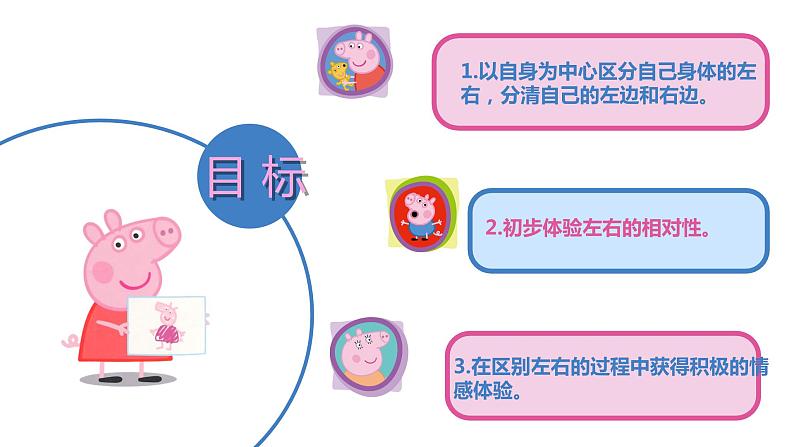 大班科学《辨别左右》课件第2页