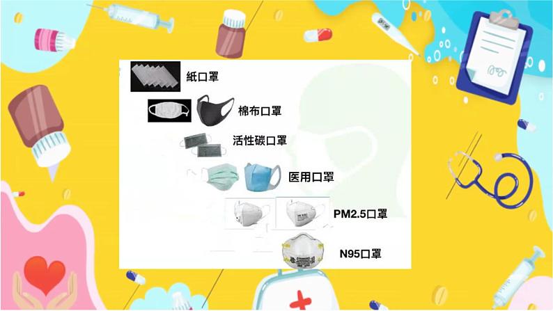 幼儿园中班社会领域《我来“罩”顾你》课件+教案04