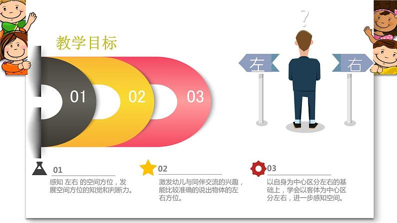 幼儿园大班科学领域《区分左右》课件+教案02