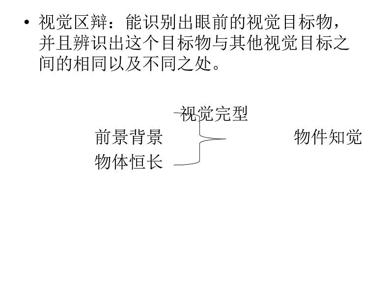 视知觉幼儿园课件PPT08