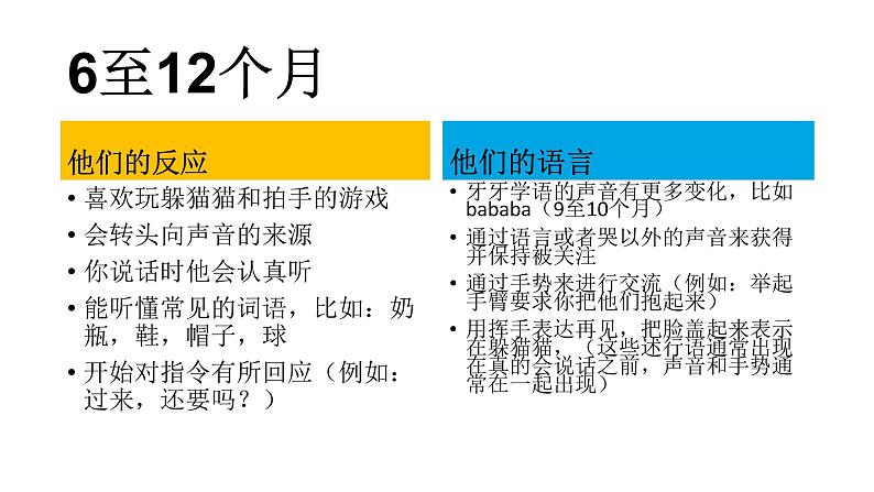 0～6岁抓住孩子的语言关键期课件PPT第7页