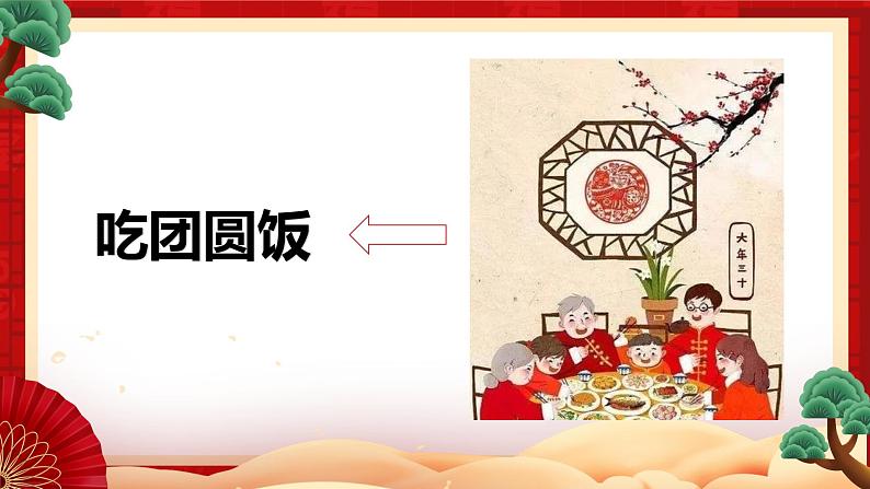 小班语言活动《过新年》课件PPT＋教案07