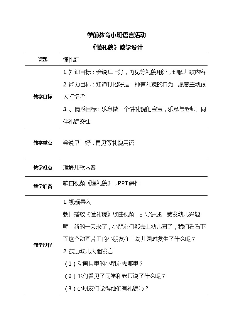 小班语言活动《懂礼貌》课件PPT＋教案01