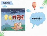 小班語言活動《雷電的怒吼》課件PPT＋教案