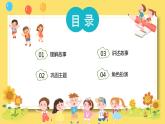 大班语言活动《狐狸与乌鸦》课件PPT＋教案