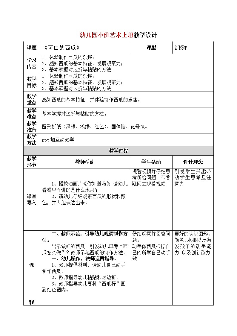 小班艺术《可口的西瓜》课件＋教案01