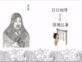 大班语言活动《有趣的象形字》课件PPT＋教案