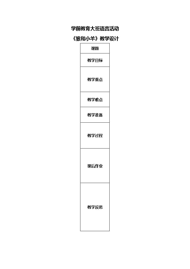 大班语言活动-狼和小羊第1页