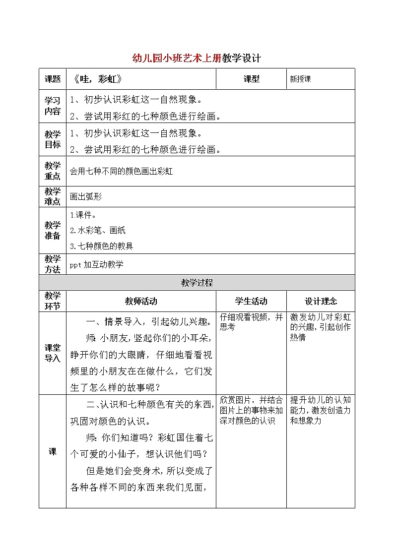 小班艺术《哇，彩虹》课件＋教案01