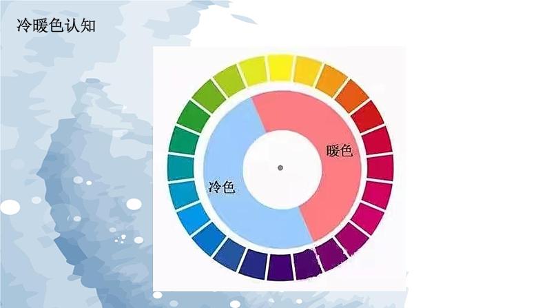 幼儿园中班艺术活动《白天和夜晚》课件第6页