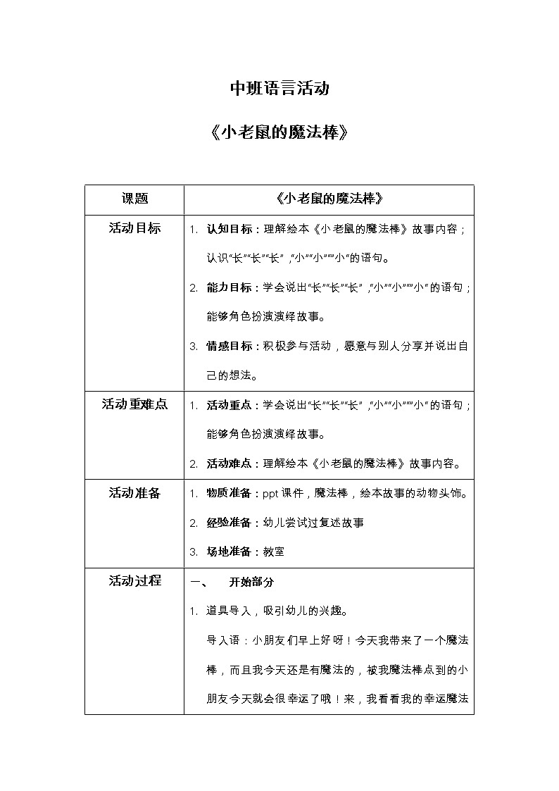 中班语言活动《小老鼠的魔法棒》课件01