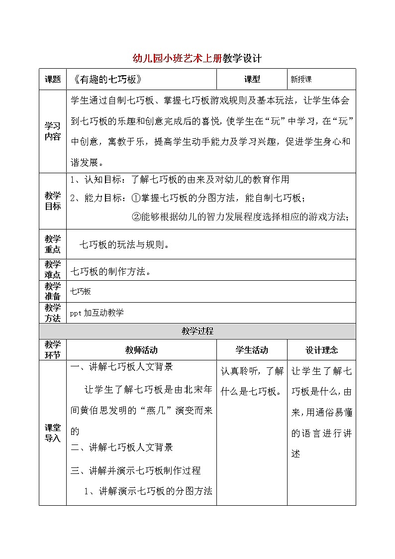 小班艺术《有趣的七巧板》教案第1页