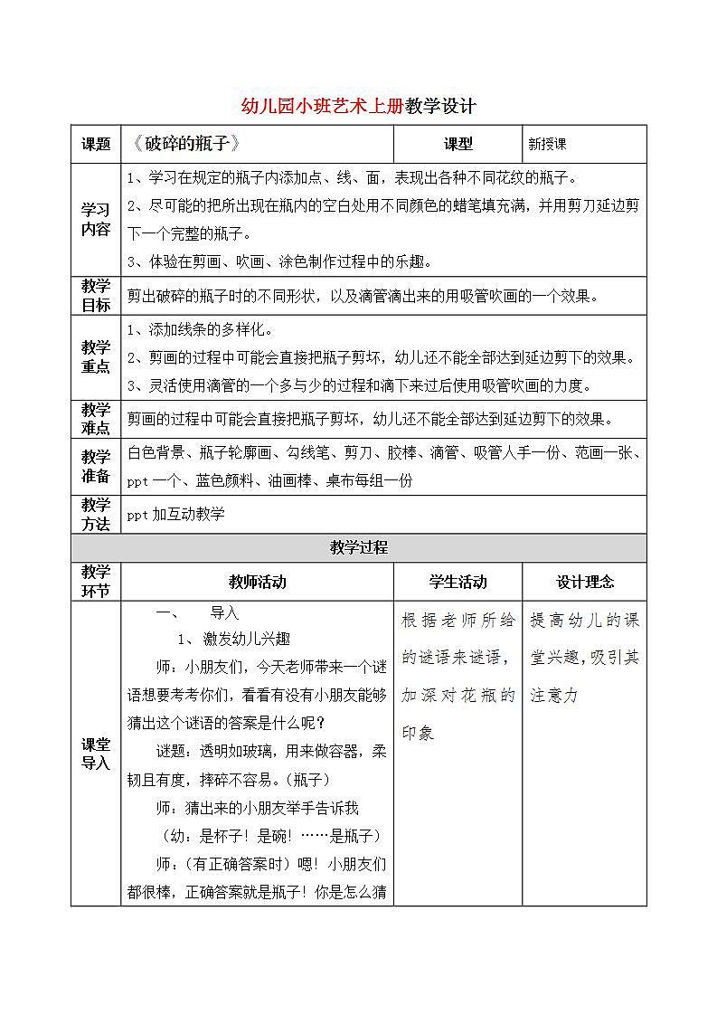 小班艺术《破碎的瓶子》课件＋教案01