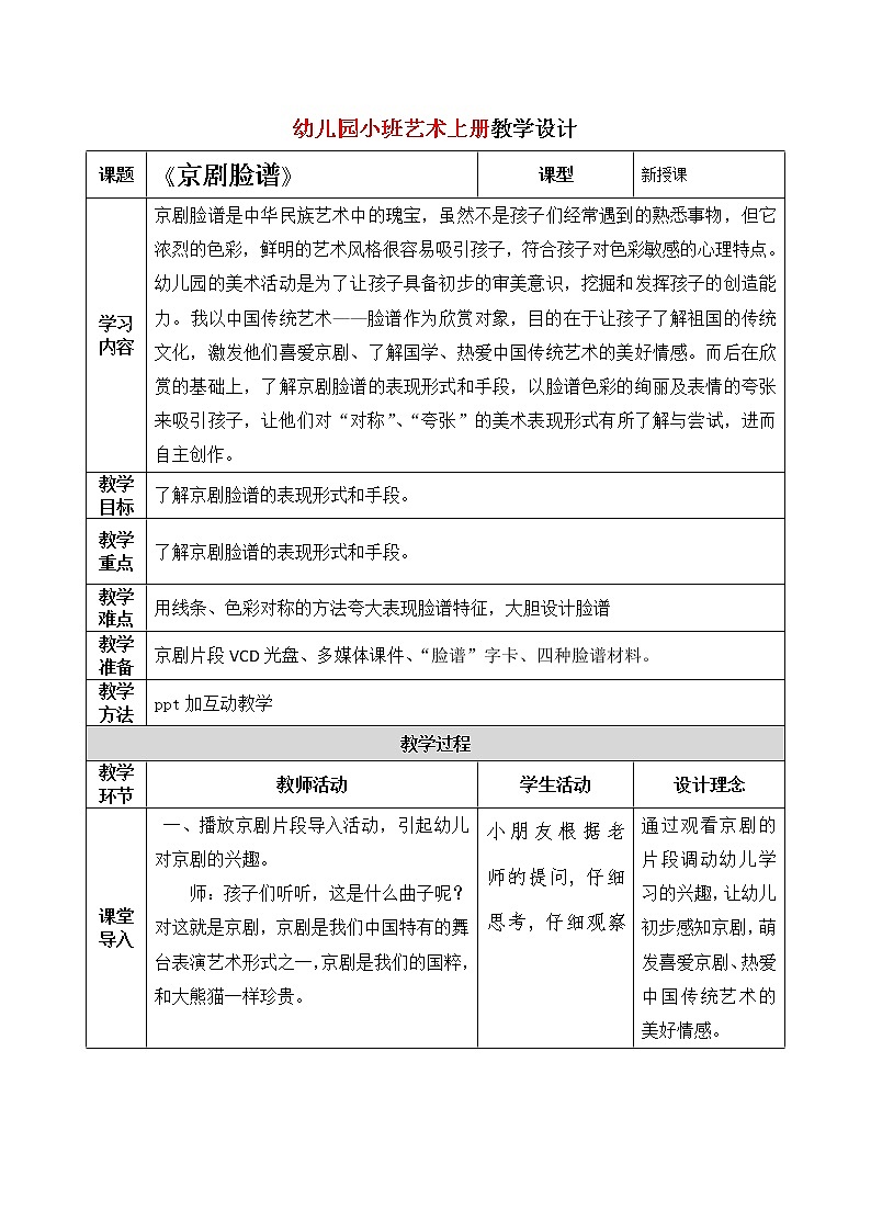 小班艺术《京剧脸谱》课件＋教案01