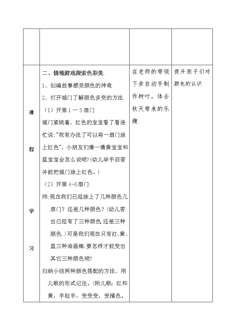 小班艺术《多变的颜色》教案第2页