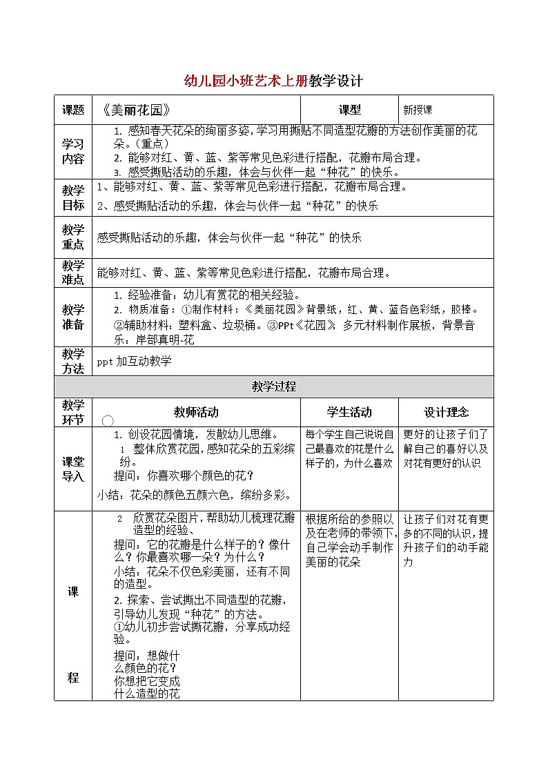 小班艺术《美丽花园》课件＋教案01